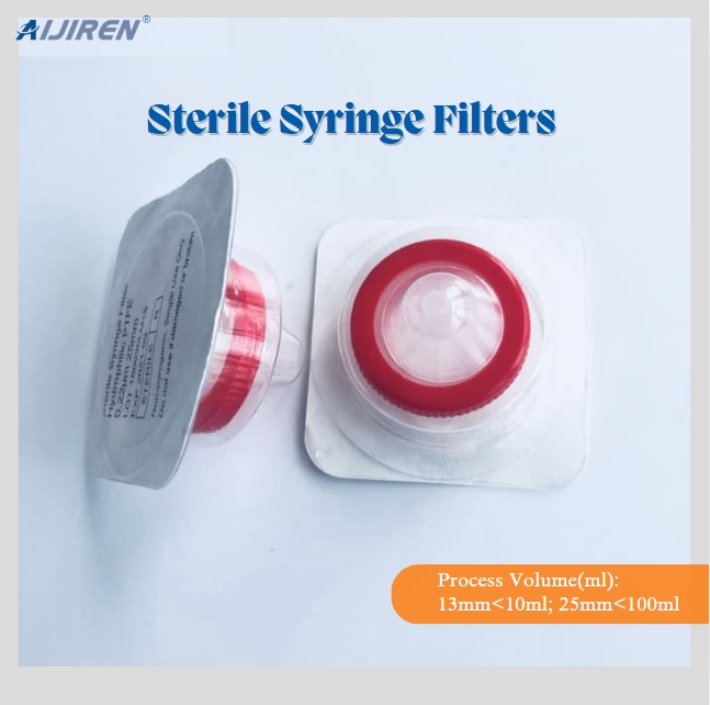 China Sterile Syringe Filters for Supply