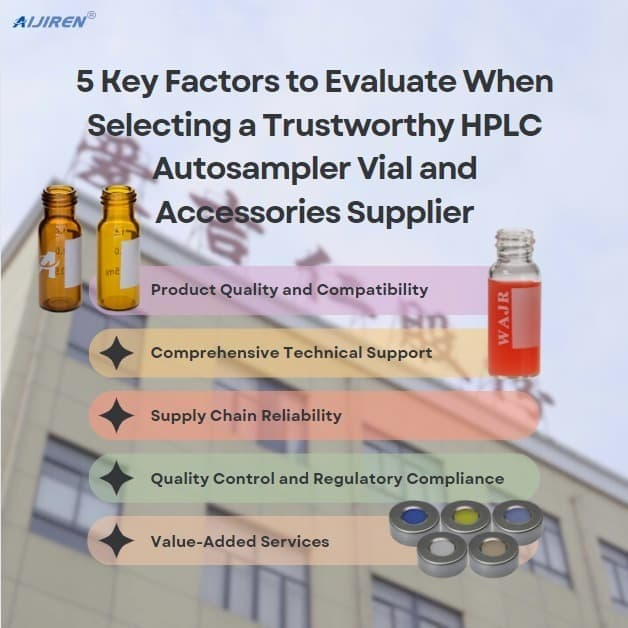 5 Key Factors to Evaluate When Selecting a Trustworthy HPLC Autosampler Vial and Accessories Supplier